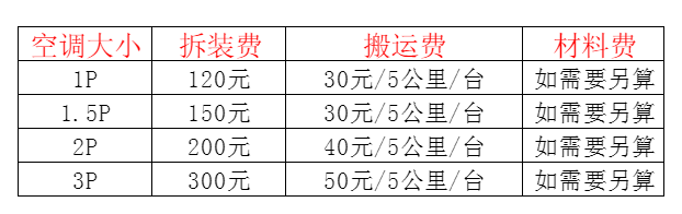 从江空调移机及费用电话在哪里找